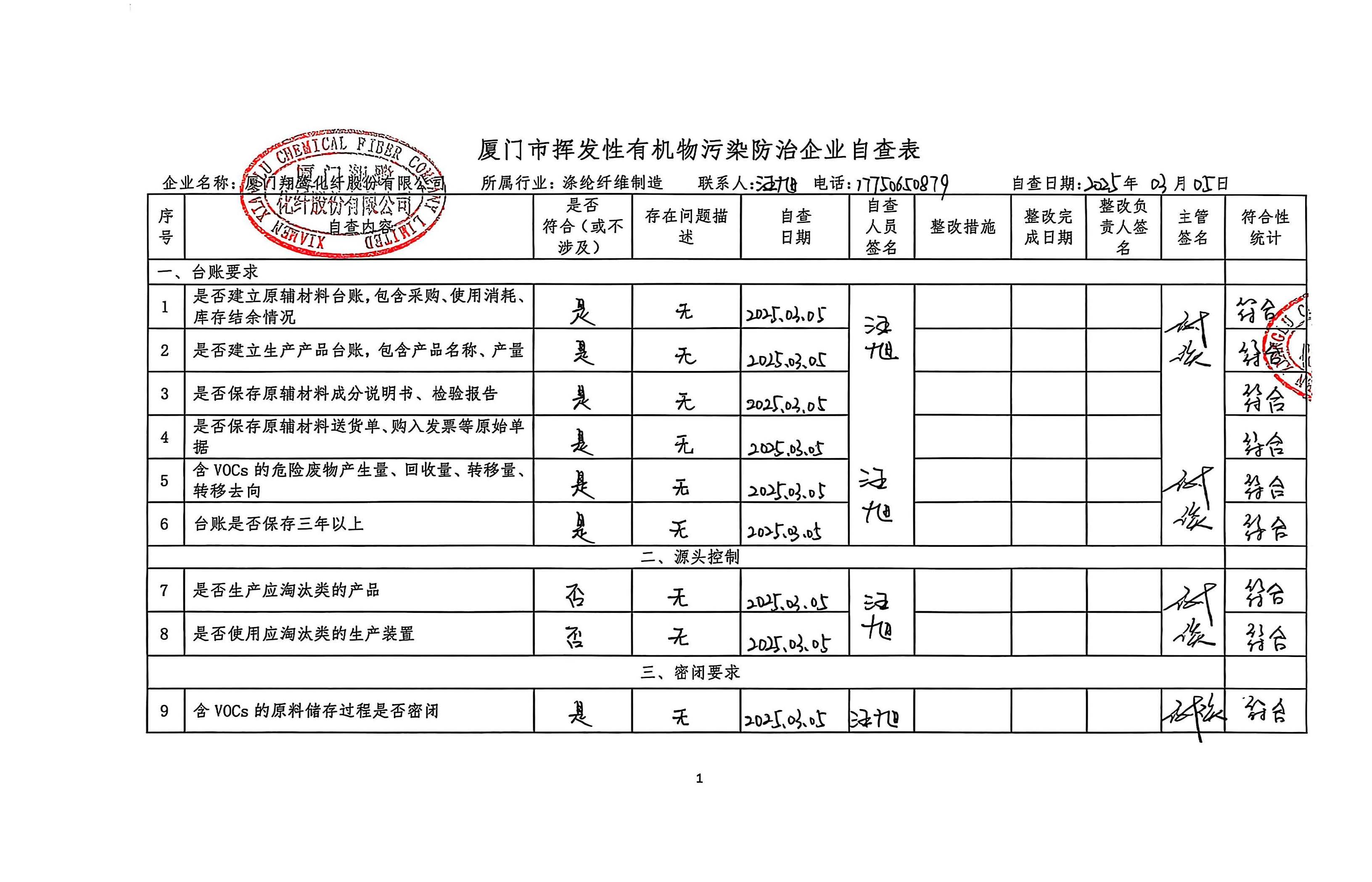 2025年第一季度揮發(fā)性有機(jī)物整治企業(yè)自查表(用印版)_頁面_1.jpg